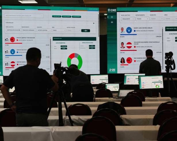 Las pantallas muestran los resultados del recuento de votos en curso de las elecciones presidenciales del domingo en las instalaciones del Consejo Nacional Electoral en Tegucigalpa, Honduras.