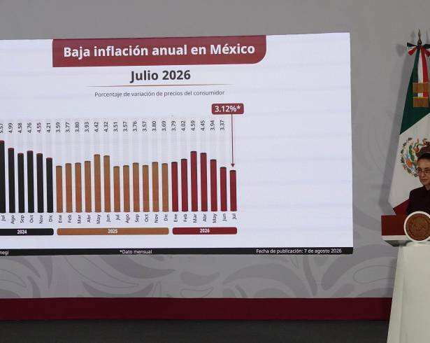 El índice no paga la quincena