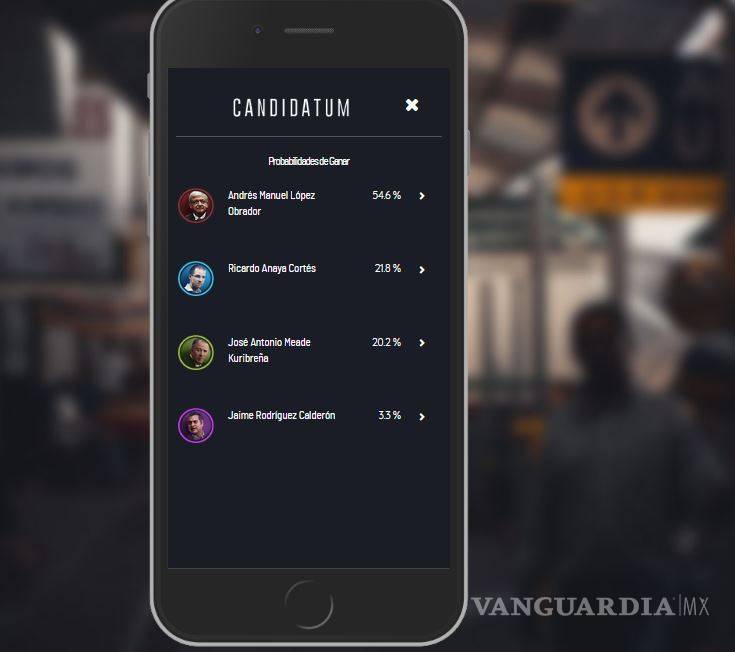 $!Meade a un punto de Anaya: con 20.1% cierra hacia el Segundo lugar #Candidatum