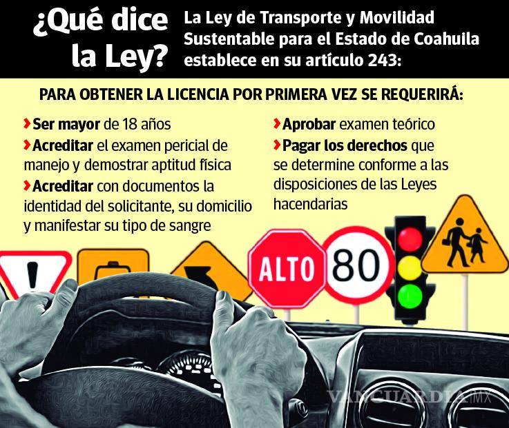 $!Coahuila: Faltan presupuesto, logística y estudios para aplicar exámenes prácticos para licencia de conducir