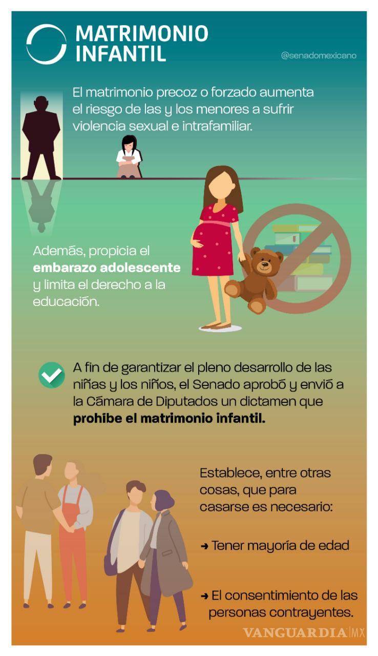 $!Senado avala prohibir el matrimonio infantil