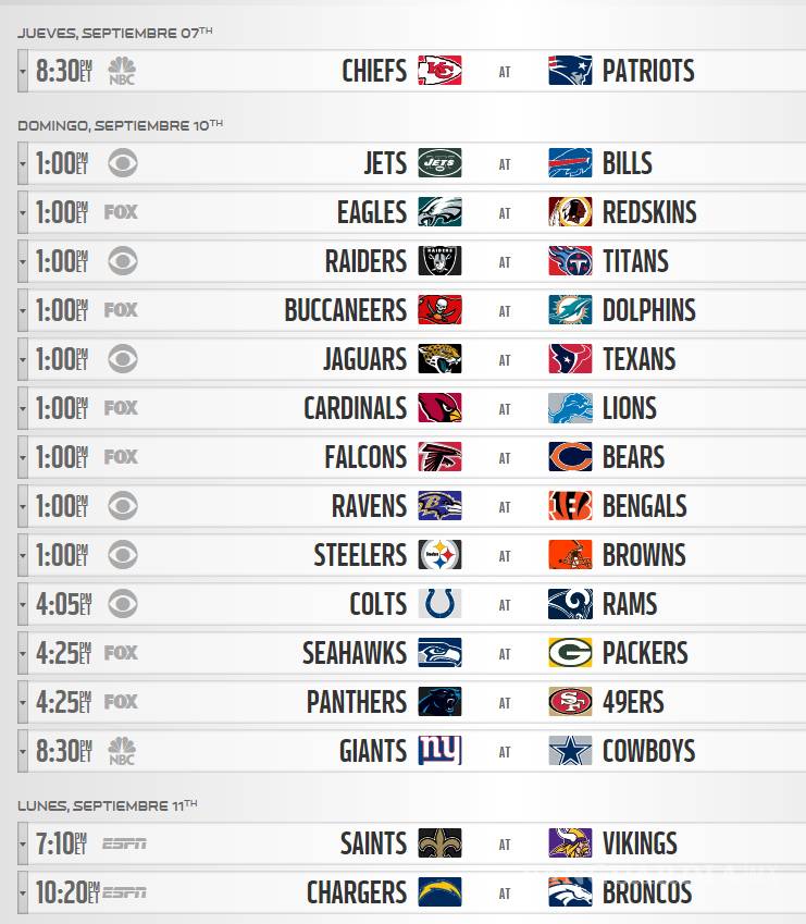 $!Los Pats recibirán a los Chiefs en el duelo inaugural de la temporada 2017 de la NFL