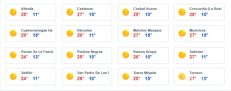 $!Nuevo frente frío #23 ingresará sobre Coahuila con rachas de viento y temperaturas bajas