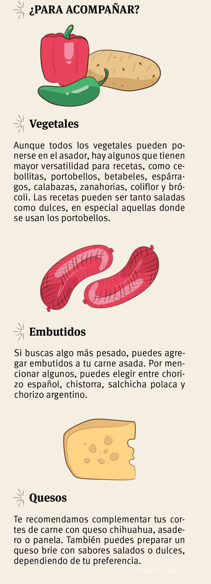 $!¡Prende el carbón! Aquí te decimos cómo hacer la mejor carne asada para festejar a papá