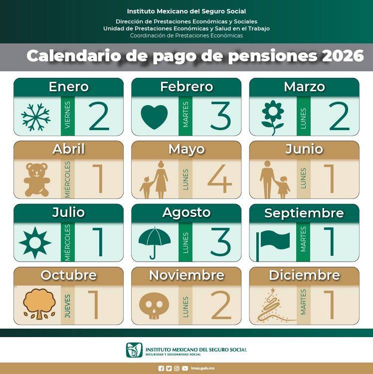 $!IMSS e ISSSTE anuncian fechas de pago de pensión de marzo 2026