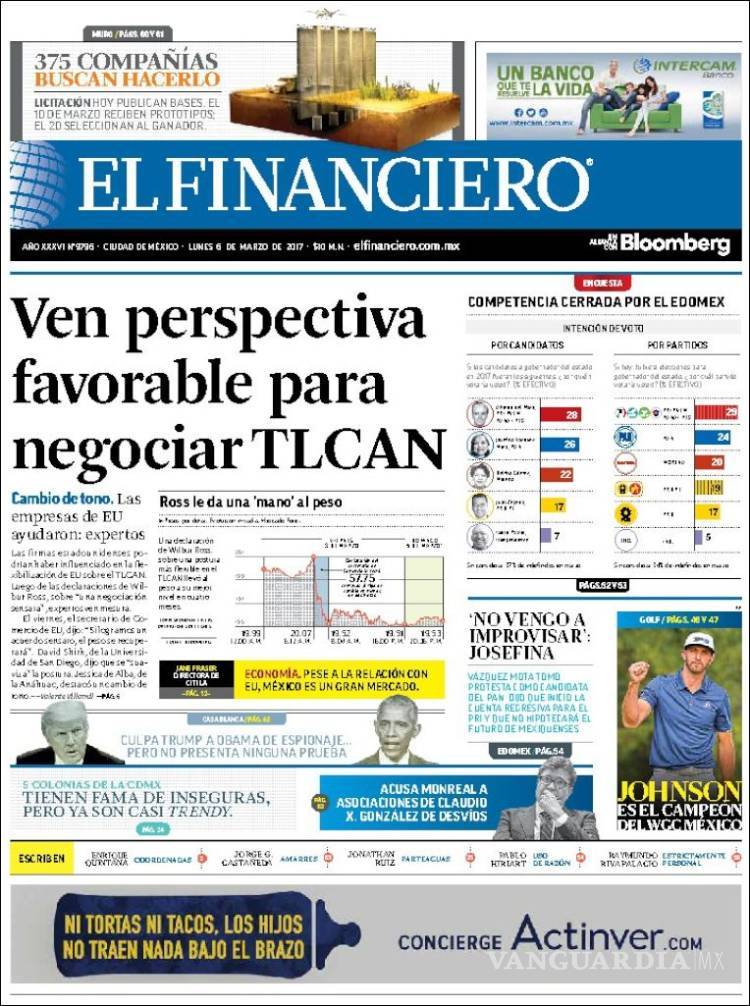 $!Titulares Prensa Nacional 06/03/2017