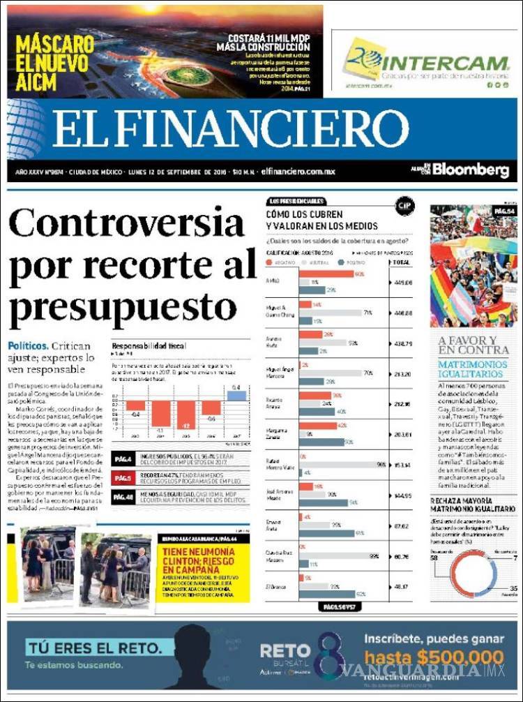 $!Titulares Prensa Nacional 12/09/2016