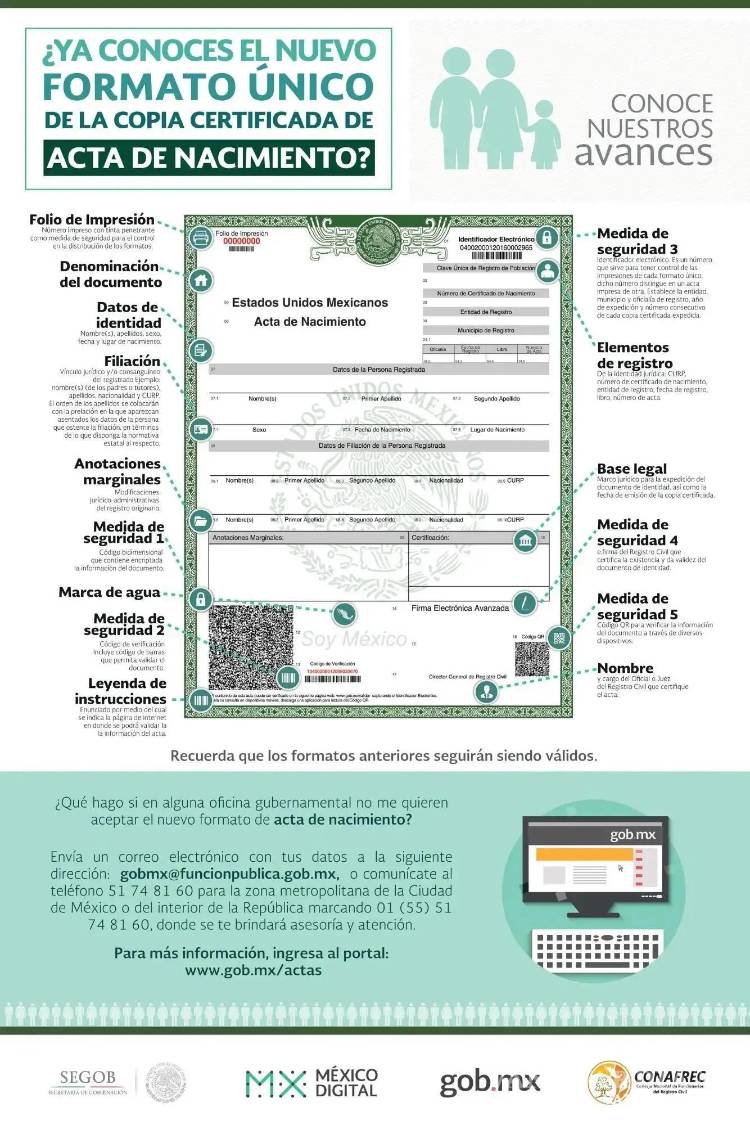 $!Nueva Acta de Nacimiento Certificada... ¿Cuánto cuesta en cada estado y cómo puedes tramitarla desde casa en PDF?