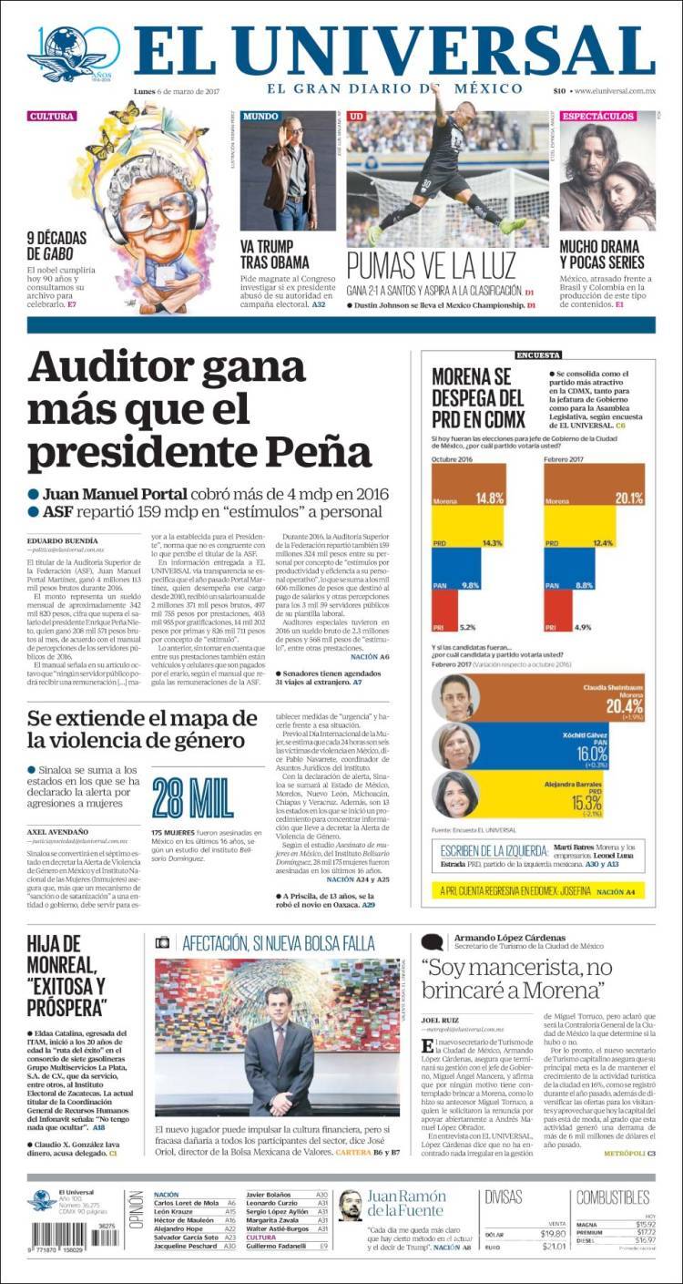 $!Titulares Prensa Nacional 06/03/2017