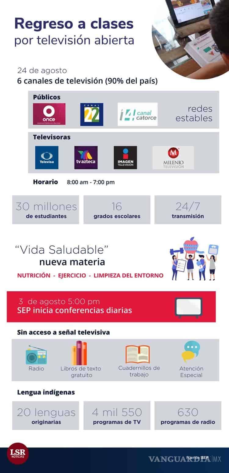 $!"La televisión no educa", advierten sobre acuerdo SEP-televisoras
