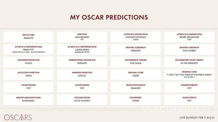 $!¿Filtraron lista de ganadores de los Premios Oscar 2020 por error?