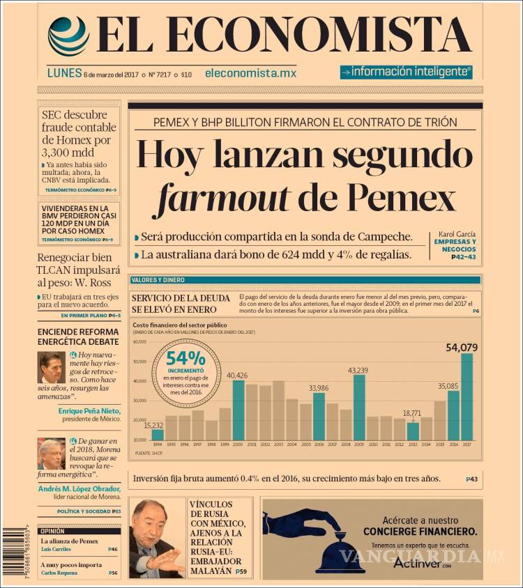 $!Titulares Prensa Nacional 06/03/2017