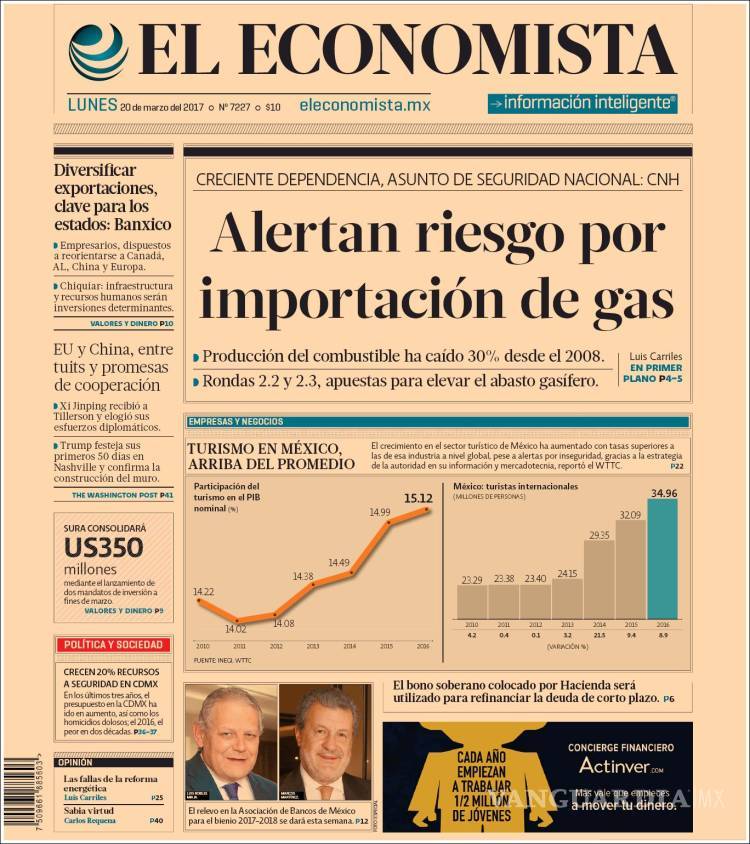 $!Titulares Prensa Nacional 20/03/2017
