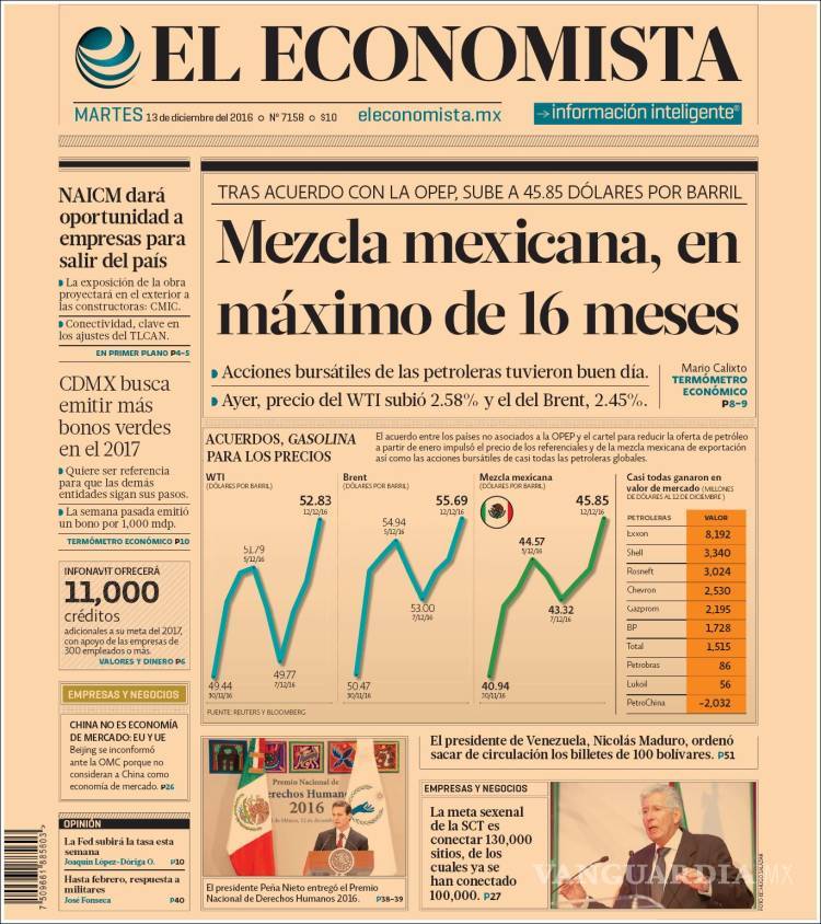 $!Titulares Prensa Nacional 13/12/2016