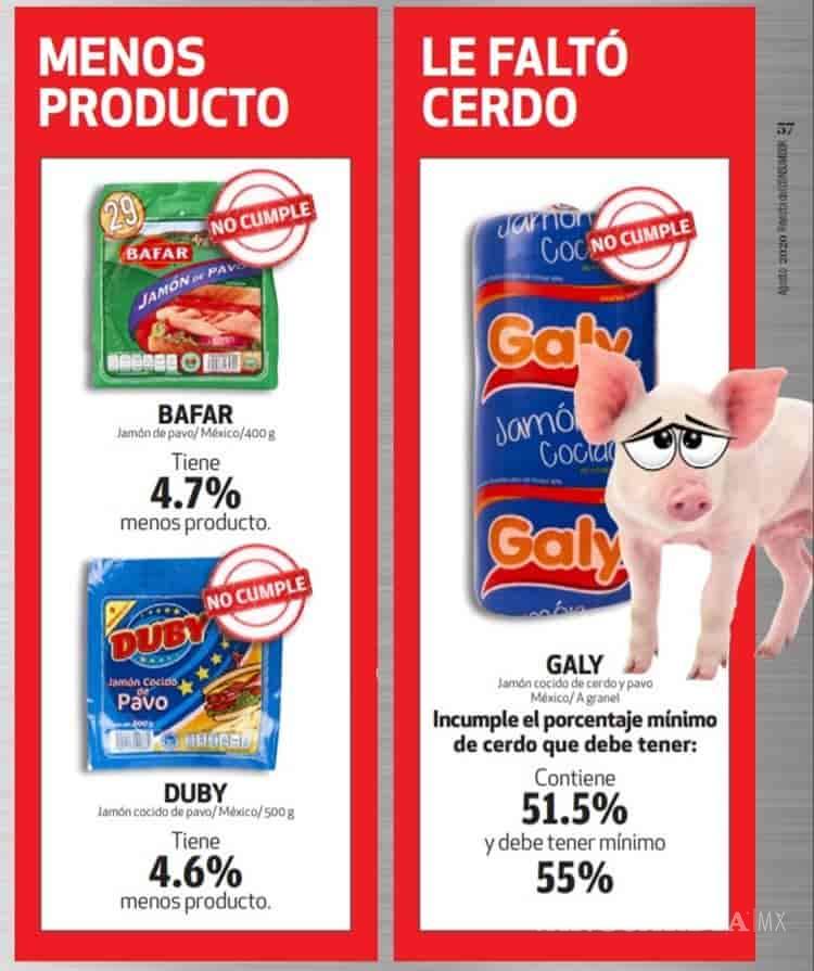 $!Jamón que no es jamón, estas marcas no dicen toda la verdad
