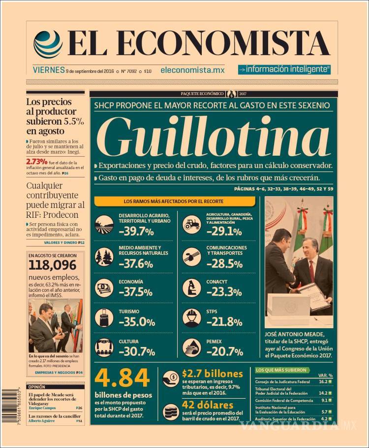 $!Titulares Prensa Nacional 09/09/2016