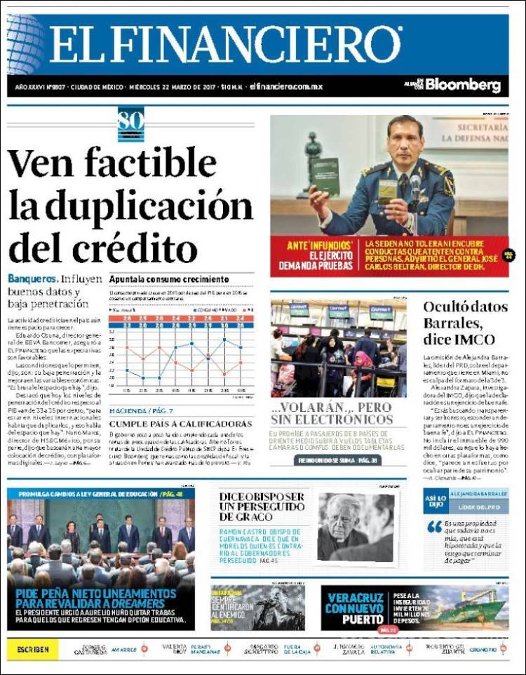 $!Titulares Prensa Nacional 22/03/2017