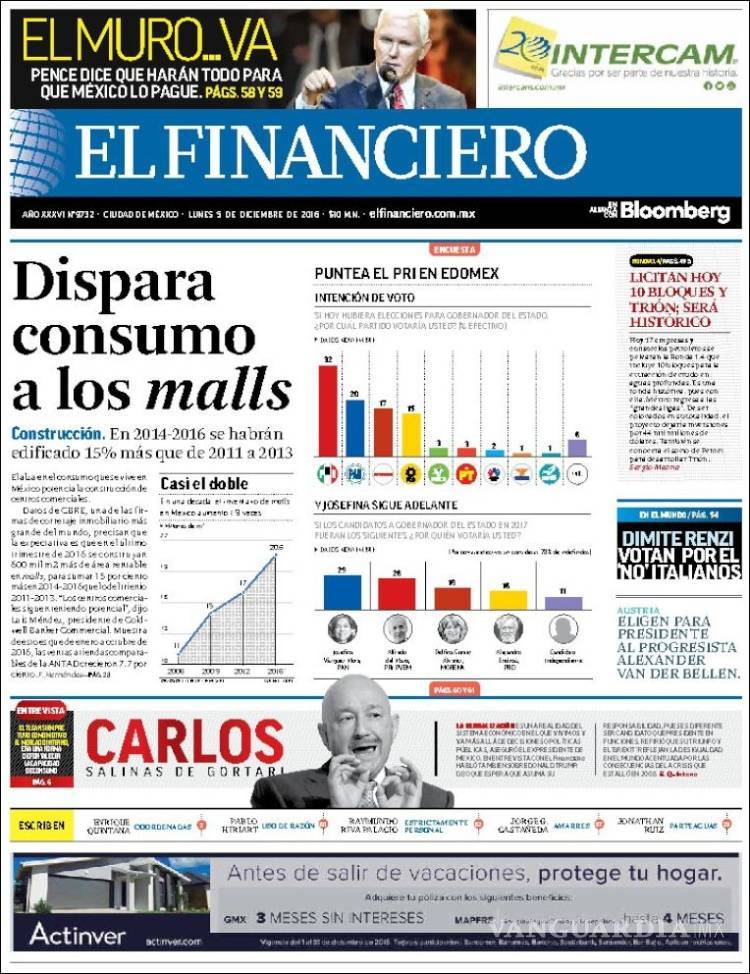 $!Titulares Prensa Nacional 05/12/2016
