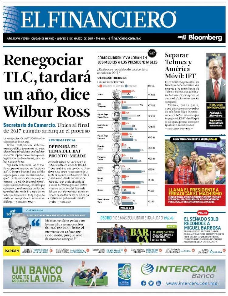 $!Titulares Prensa Nacional 09/03/2017