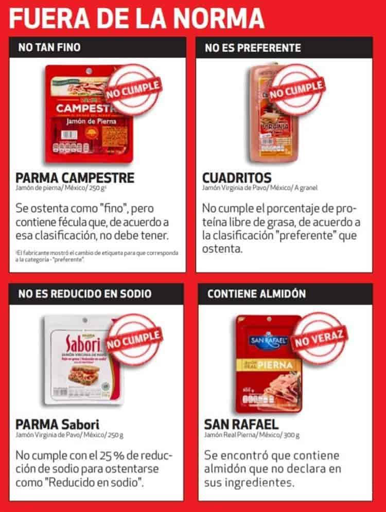 $!Jamón que no es jamón, estas marcas no dicen toda la verdad
