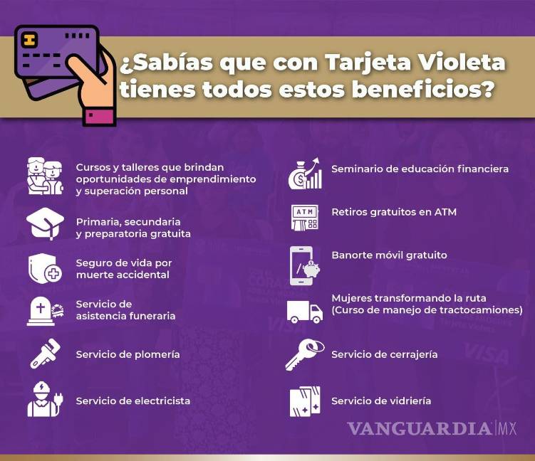 $!Cómo saber si fuiste aceptada en el programa de Tarjeta Violeta Bienestar 2025 y a dónde acudir