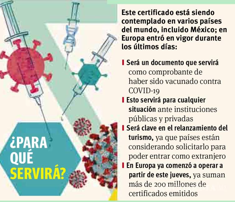 $!Postergan de nuevo certificado antiCOVID en México