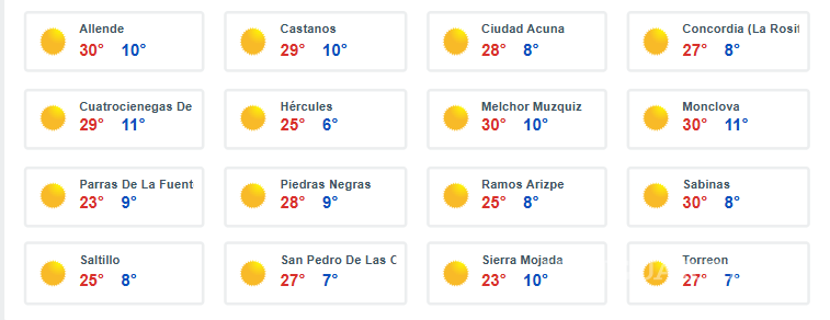 $!¿Adiós frío? ¡Prepárese! Frente Frío #25 adquiere características cálidas con hasta 40 °C