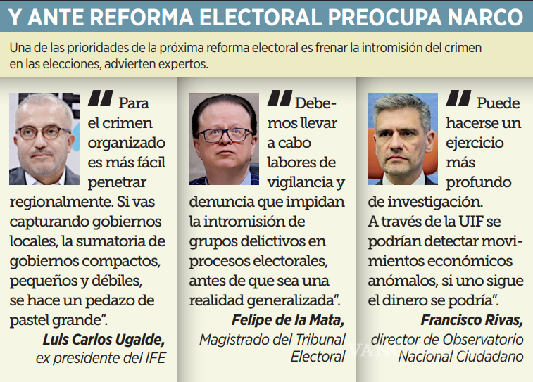 $!Una de las prioridades de la próxima reforma electoral es frenar la intromisión del crimen en las elecciones, advierten expertos.