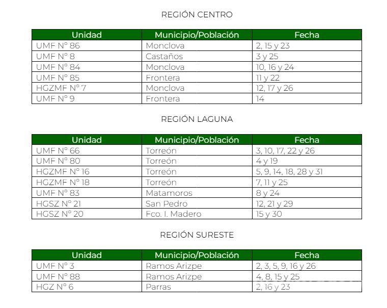 $!Fechas para las regiones Sureste, Laguna y Centro.