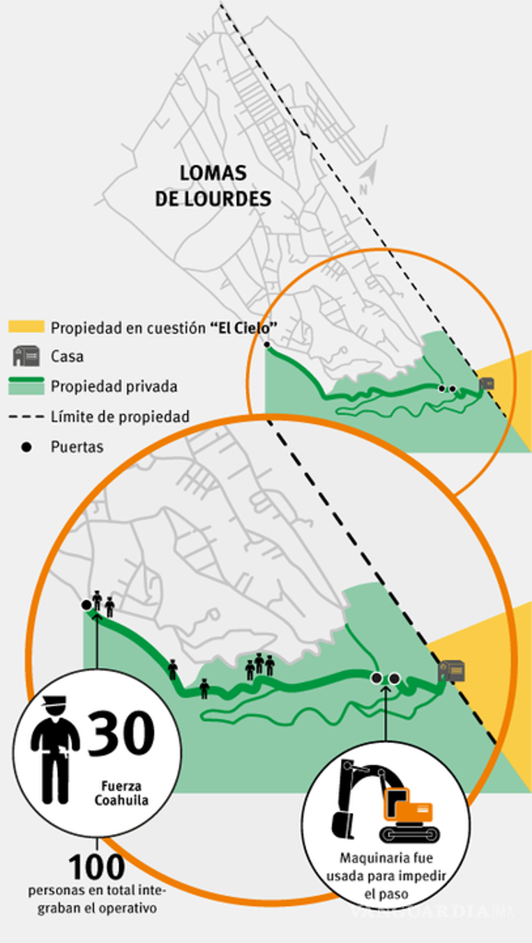 $!Ataca 'Fuerza Coahuila' casa del director de Vanguardia