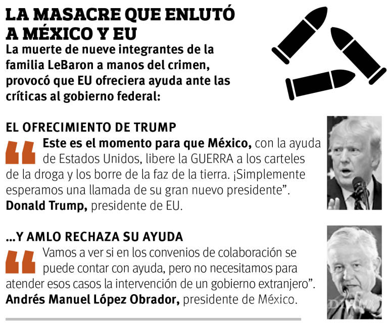 $!Tras masacre a familia LeBarón, The Wall Street Journal recomienda ‘intervención’ militar de EU en México