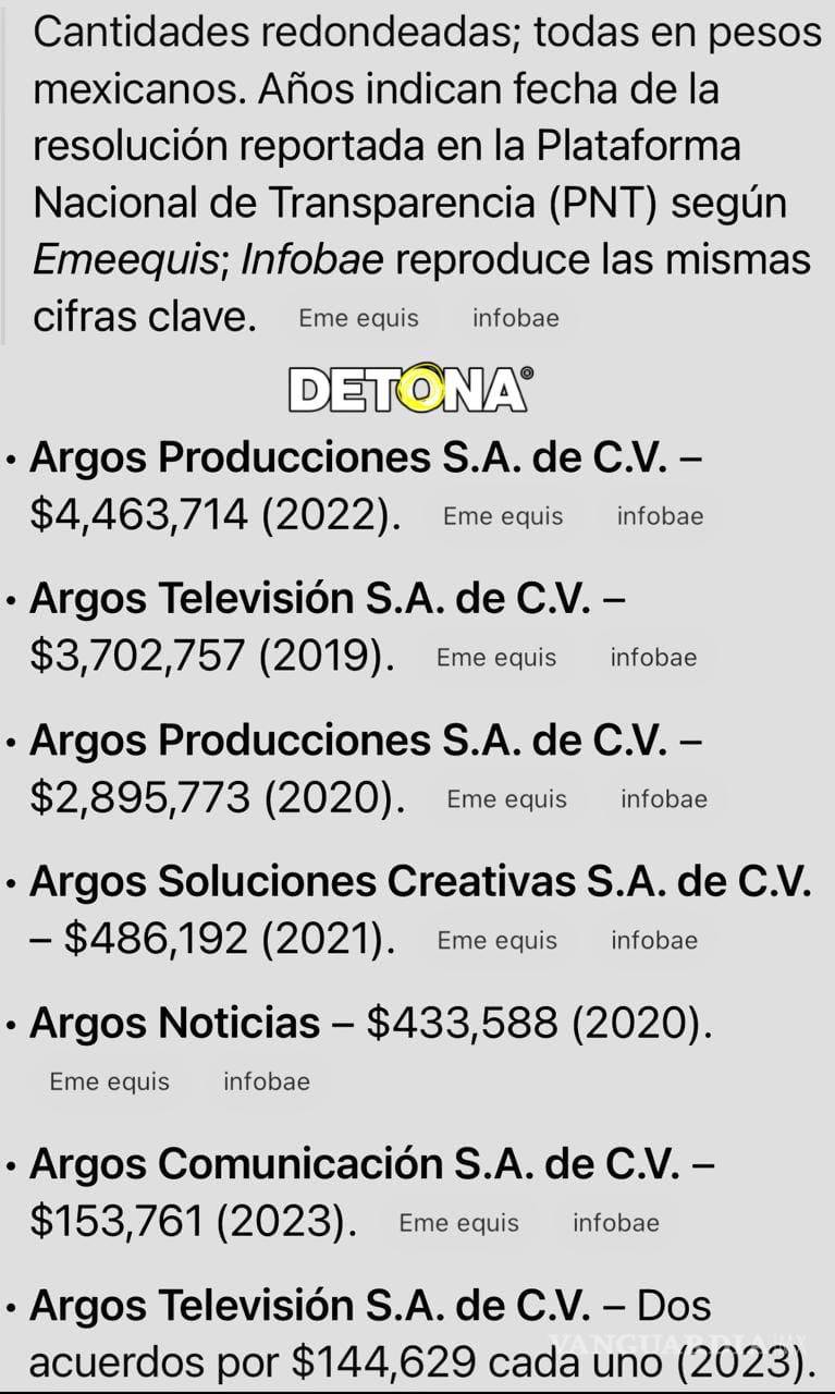 $!Estos son los impuestos que Epigmenio Ibarra no ha pagado sobre el crédito de $150 millones, que tampoco ha pagado.