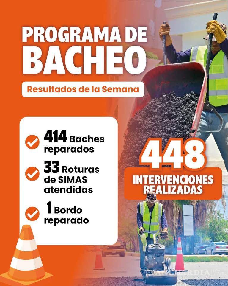 $!El bacheo concentró la mayor parte de las acciones de servicios públicos realizadas durante la semana.