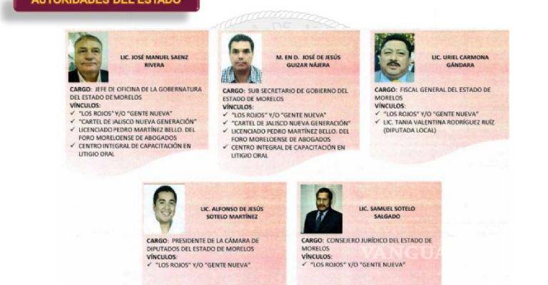 $!Funcionarios presuntamente ligados a grupos criminales