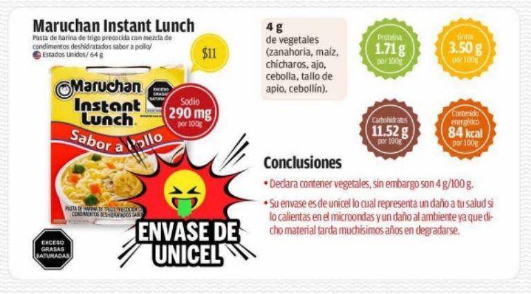 $!¿Maruchan, Nissin o Nongshim?.... Cuáles son las sopas instantáneas en vasito más peligrosas y mentirosas, según Profeco
