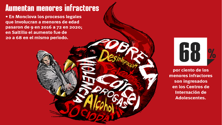 $!El demonio de todos