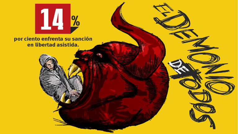 $!El demonio de todos