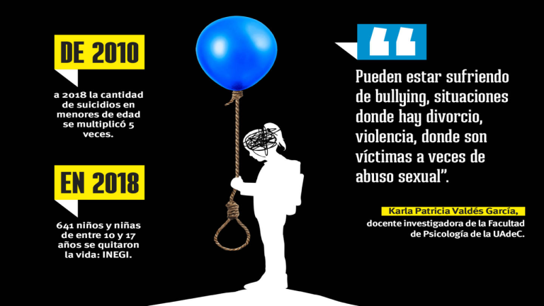 $!Suicidio infantil en México: una muerte invisible