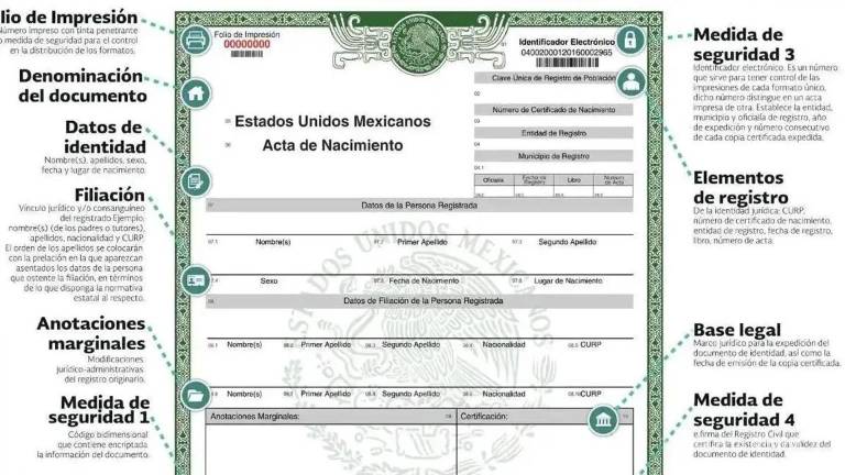 Si necesitas tu acta de nacimiento para un trámite, puedes obtenerla en línea en formato PDF. Te explicamos cuánto cuesta en 2026, cómo descargarla y qué hacer si no aparece en el sistema.