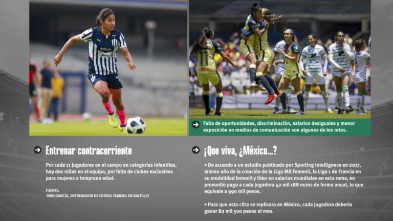 $!Por la dignidad del futbol femenil en México