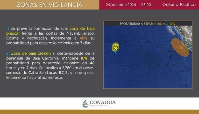 $!Conagua vigila dos potenciales Ciclones Tropicales en el Pacífico Mexicano