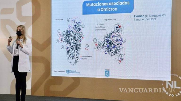 Instalarán filtros en Aeropuerto Internacional de Monterrey para detectar casos de Ómicron
