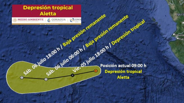 La tormenta tropical Aletta, derivada de la depresión tropical Uno-E, y el huracán Beryl están afectando significativamente a México