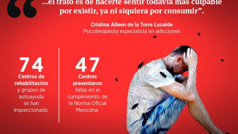 $!Abuso psicológico, comida podrida y violencia física: la condena de los Centros de rehabilitación en Coahuila