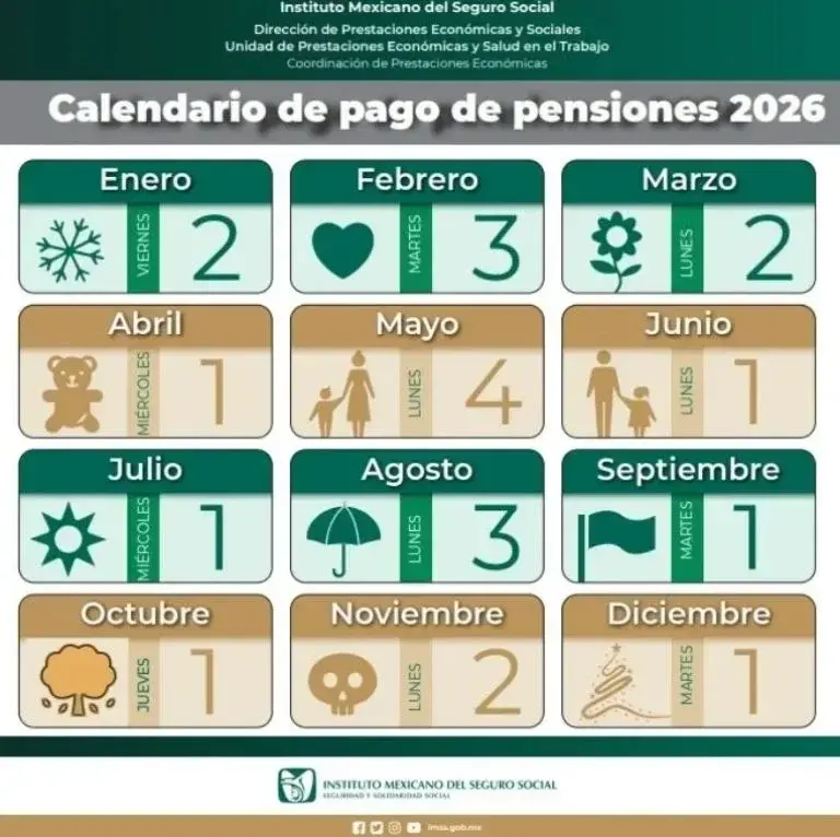 $!Calendario de pago de la pensión del IMSS 2026