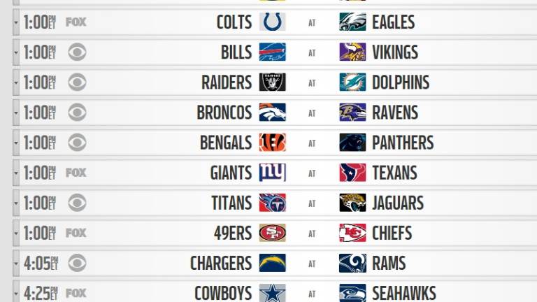 La Nfl Da A Conocer El Calendario Oficial De La Temporada 2018 El Juego Inaugural Sera Un Agarron