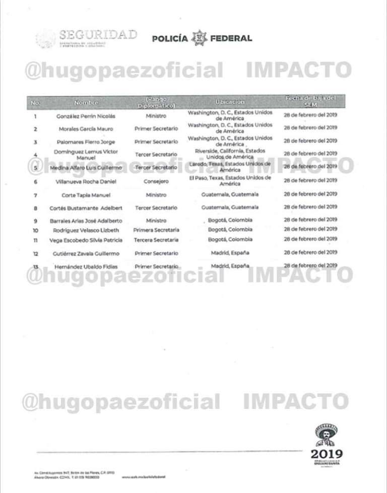 $!Este policía encabezó la captura de 'El Chapo' Guzmán en 2016... ¡y lo dan de baja!