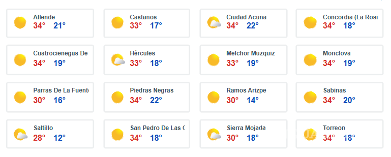 $!Seguirán remanentes de ‘Raymond’ y Frente Frío #6 con más lluvias torrenciales a intensas en México