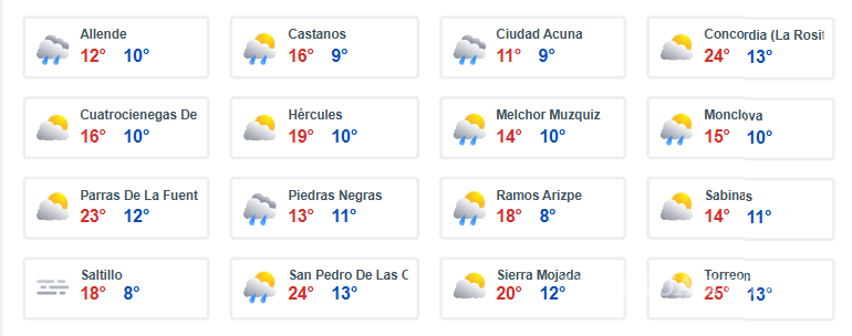 $!Frente Frío #17 ocasionará lluvias puntuales y bajas temperaturas al norte de México