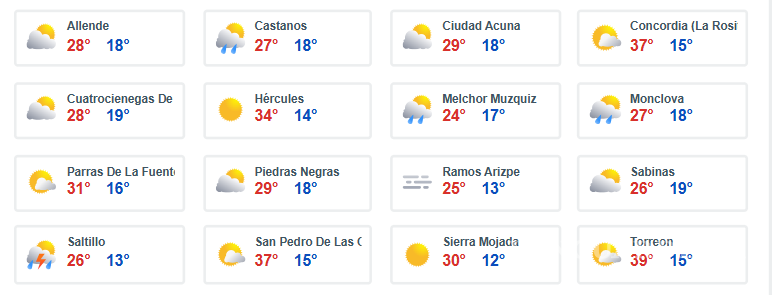 $!¡Prepárese!... Frente frío #41 y #42 afectan a México con lluvia y viento fuerte hasta chubascos